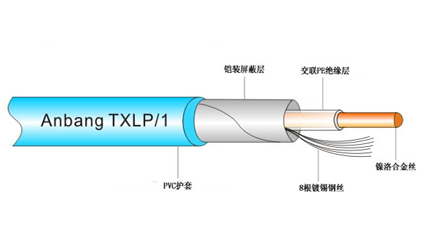 安邦單導發(fā)熱電纜構造圖