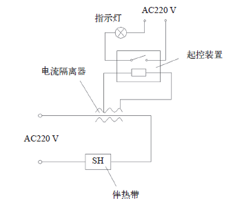 電伴熱帶監視作業原理圖